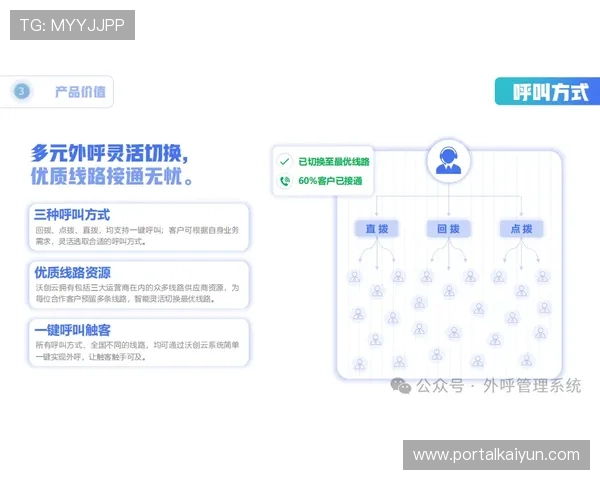 开云地址平台多渠道入口汇总，满足不同地区玩家的访问需求与使用便利